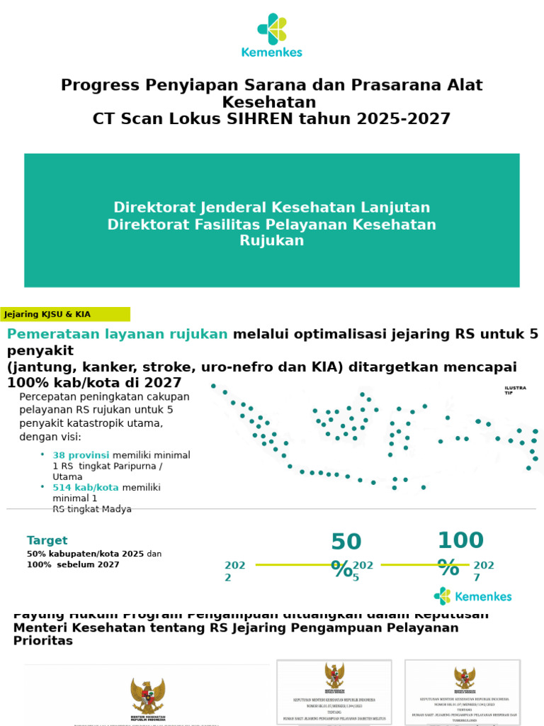 Rencana Pemenuhan Alkes SIHREN 2025-2027 | PDF
