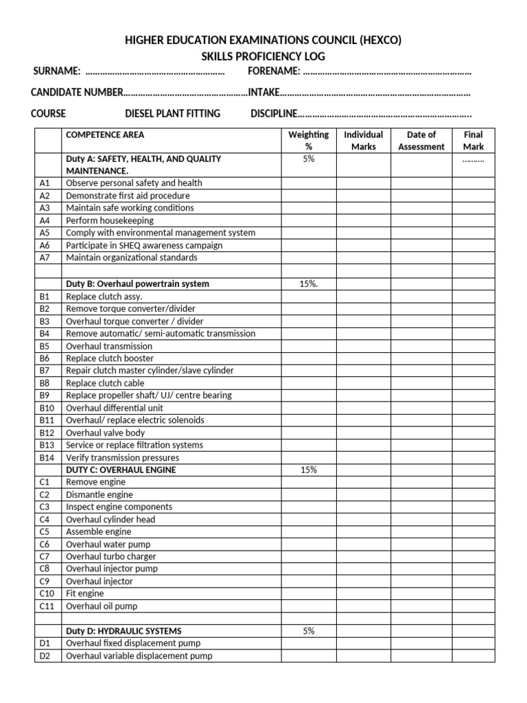 Skills - Proficiency Log 2025 | PDF | Brake | Vehicle Technology
