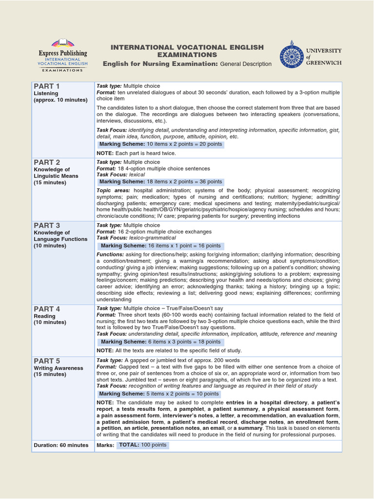 Nursing English Exam Overview | PDF | Multiple Choice | Patient