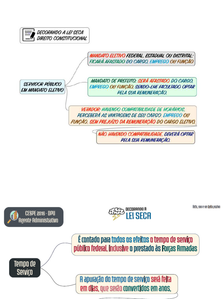 Tempo de Serviço na Lei 8.112/90 | PDF | Serviços públicos | Governo