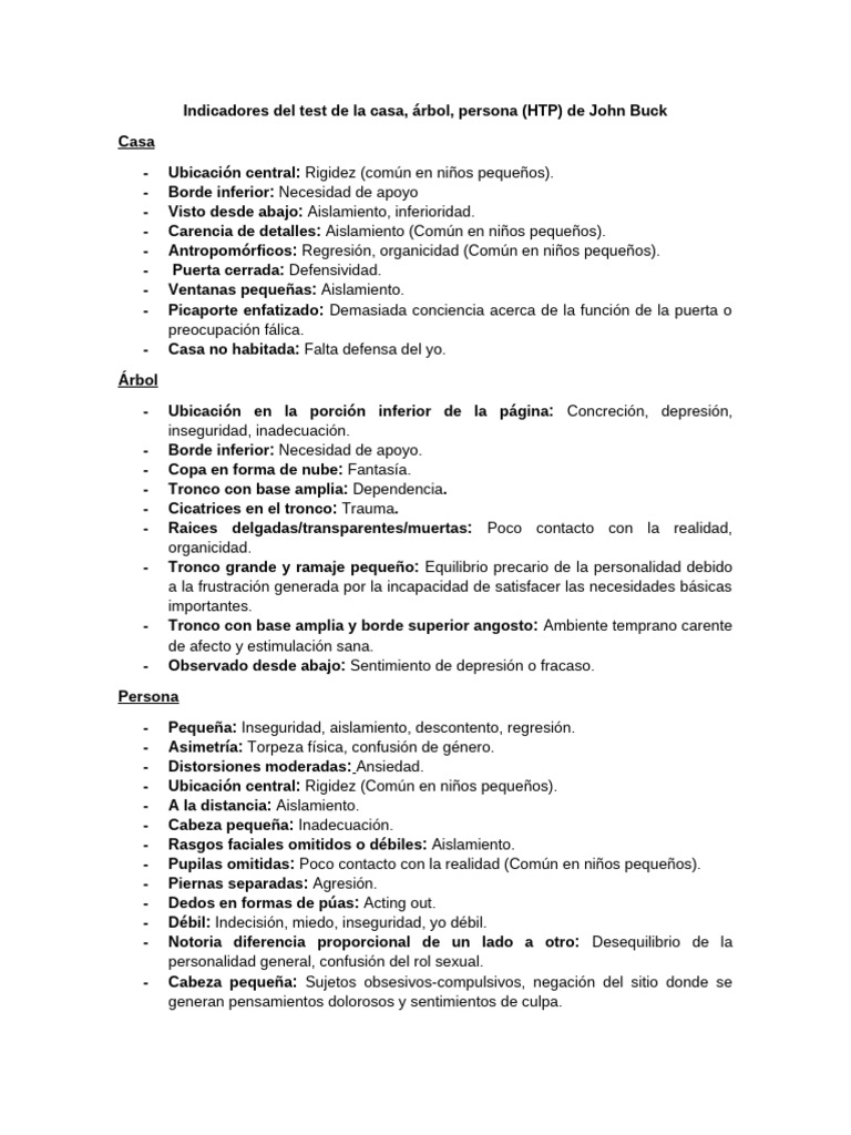 Indicadores del Test HTP de John Buck | PDF | Las emociones | Conceptos ...