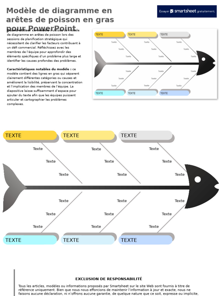 Modèle de diagramme en arêtes de poisson | PDF