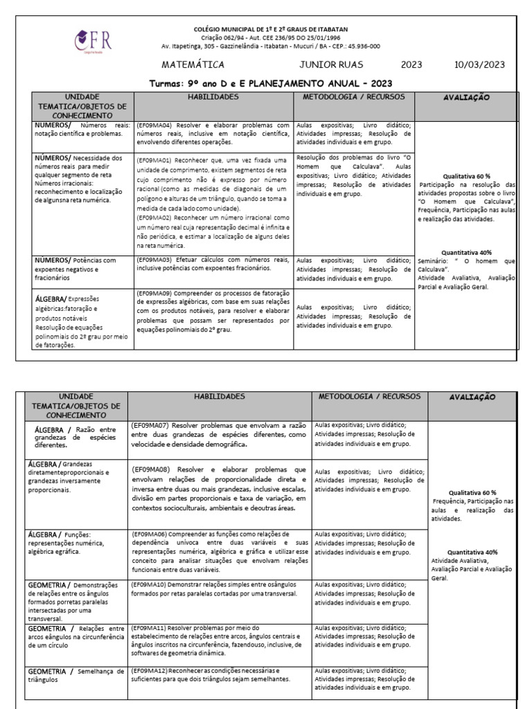 Planejamento Anual de Matemática 2023 | PDF | Números | Número real