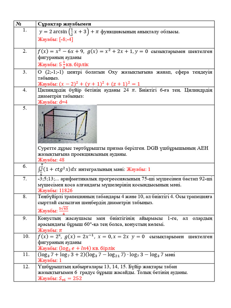 Секс дәрігерлері шулухи
