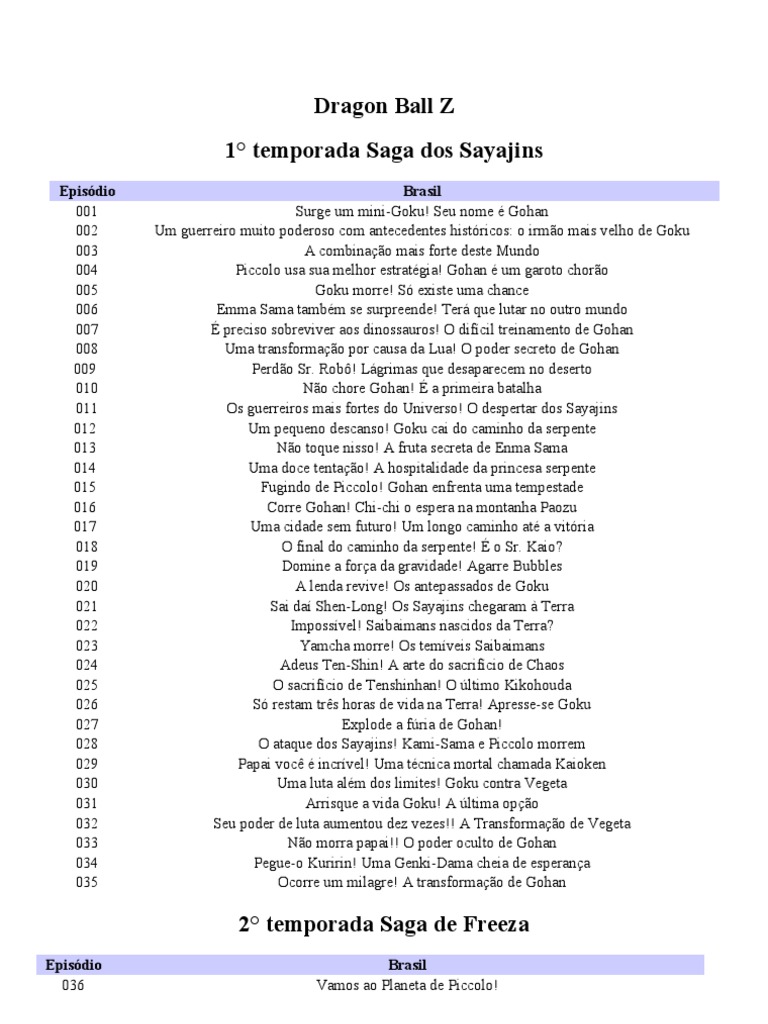 Lista de Episódios de Dragon Ball Z | PDF | Dragon Ball