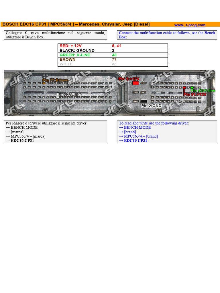 Bench MPC Mercedes Edc16cp31 564 | PDF