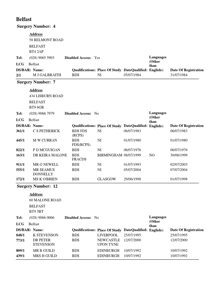 Dental List Belfast LCG PDF Dental Degree Belfast