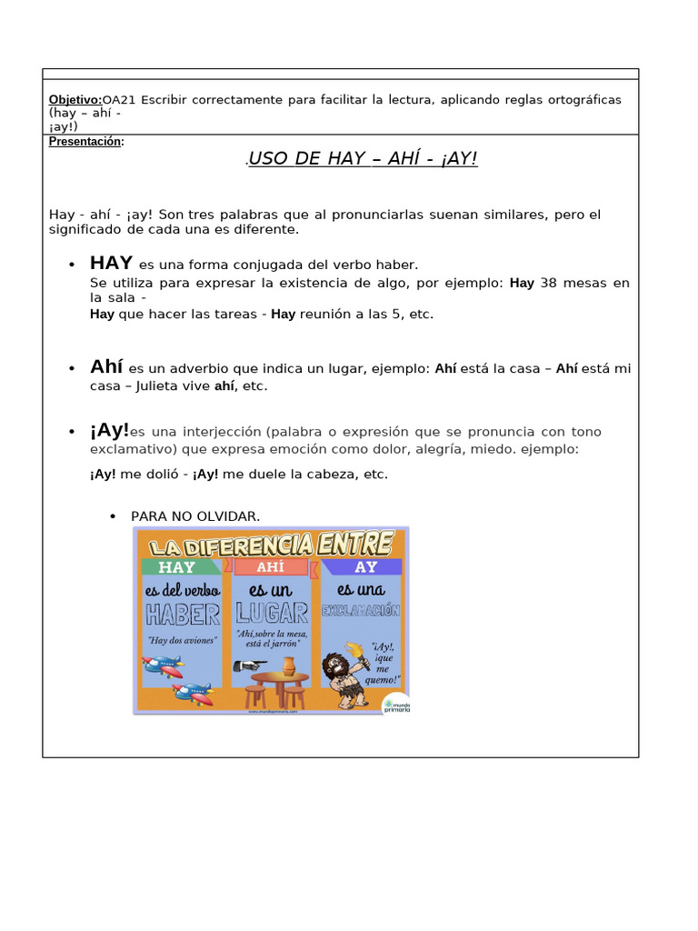 Uso correcto de hay, ahí y ¡ay! | PDF