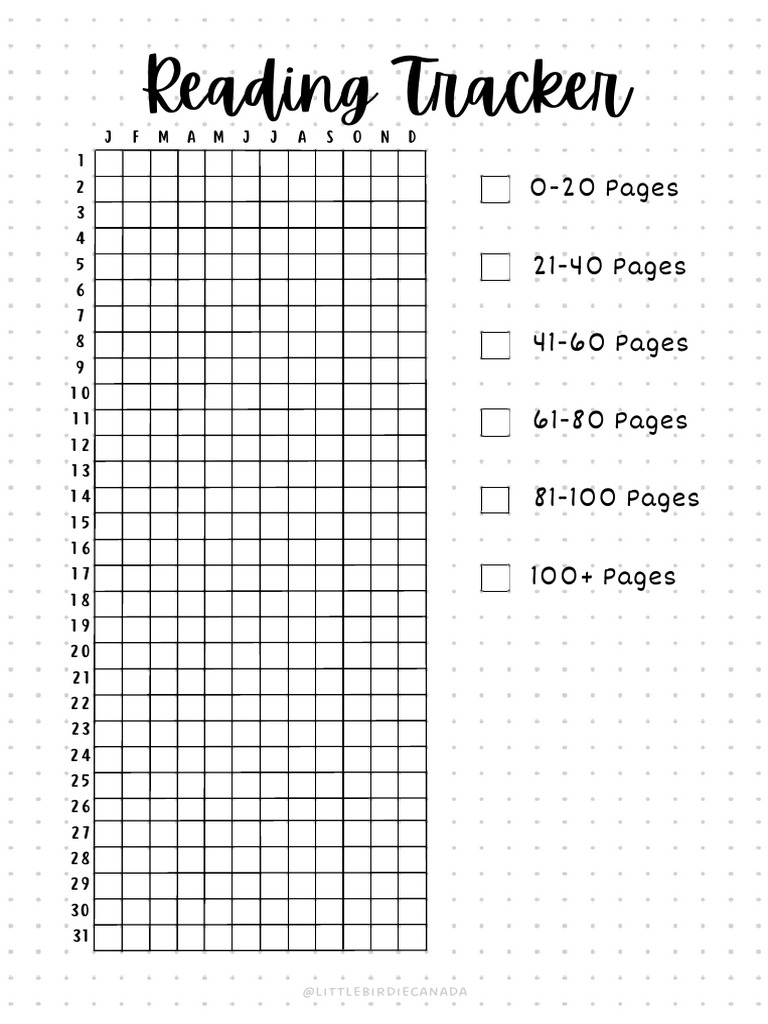 Reading Tracker | PDF