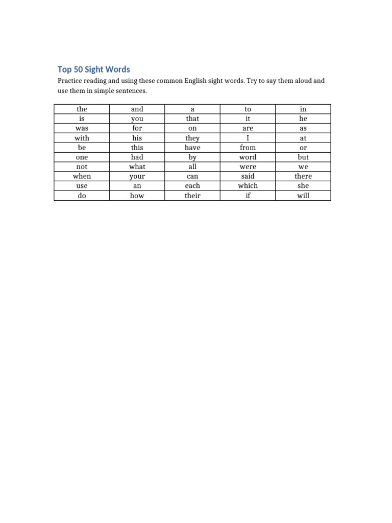 Top 50 Sight Words | PDF