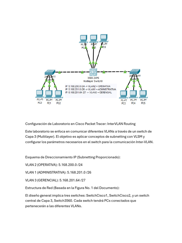 Taller 4 - Redes | PDF | Dirección IP | Conmutador de red