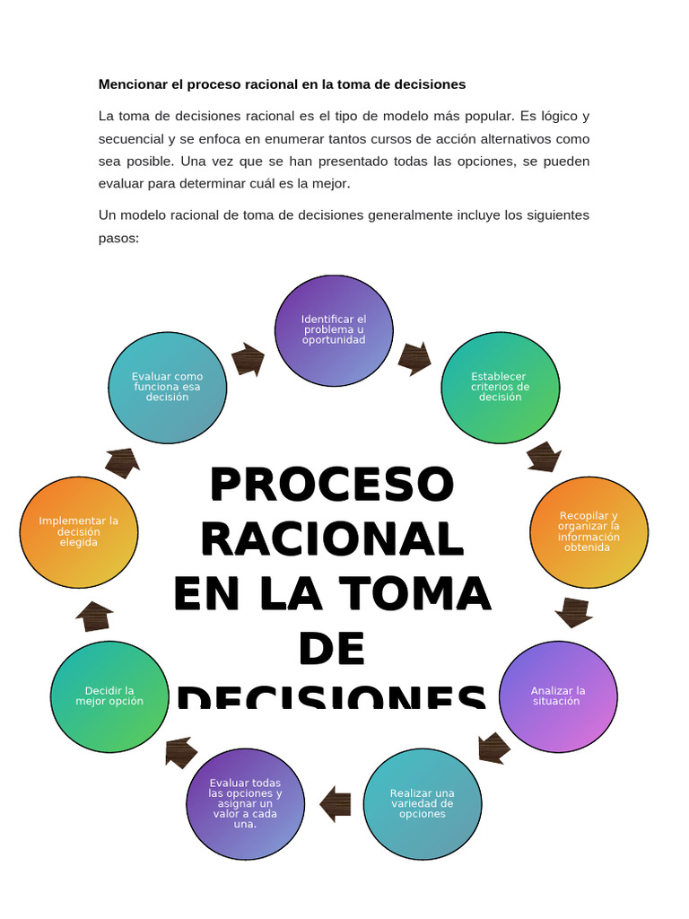 Proceso Racional en Toma de Decisiones | PDF