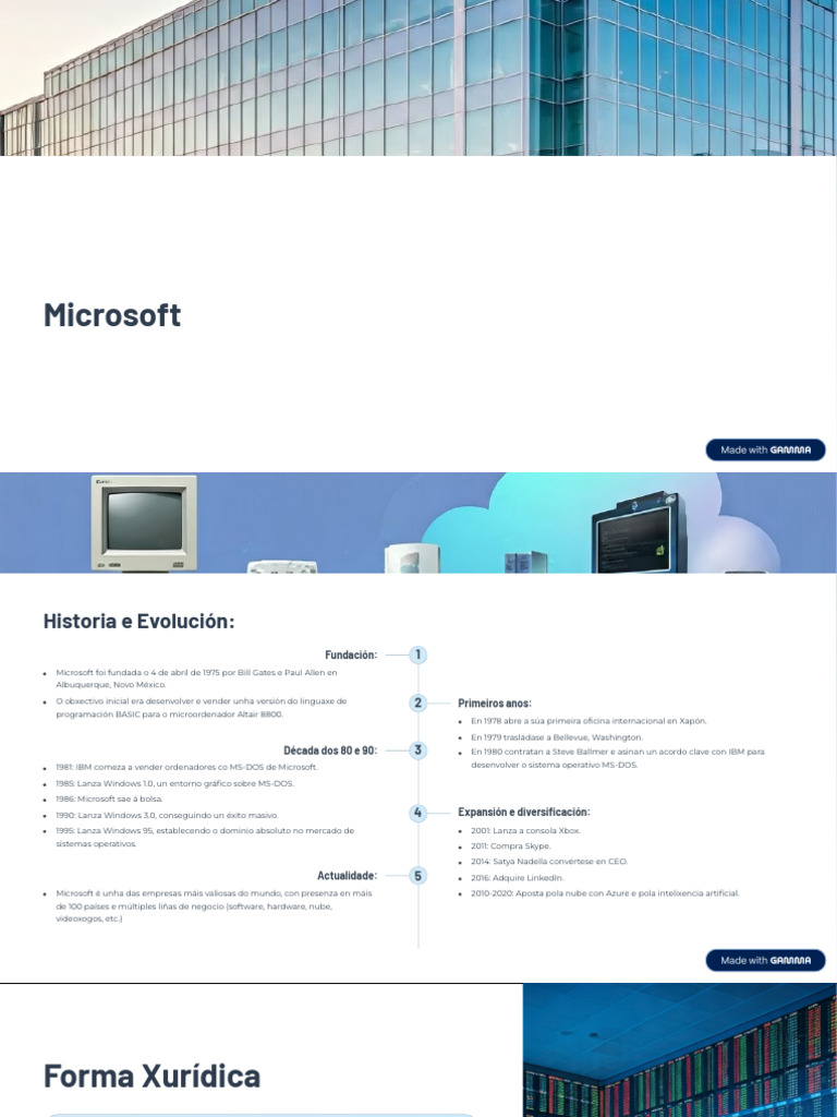 Microsoft | PDF