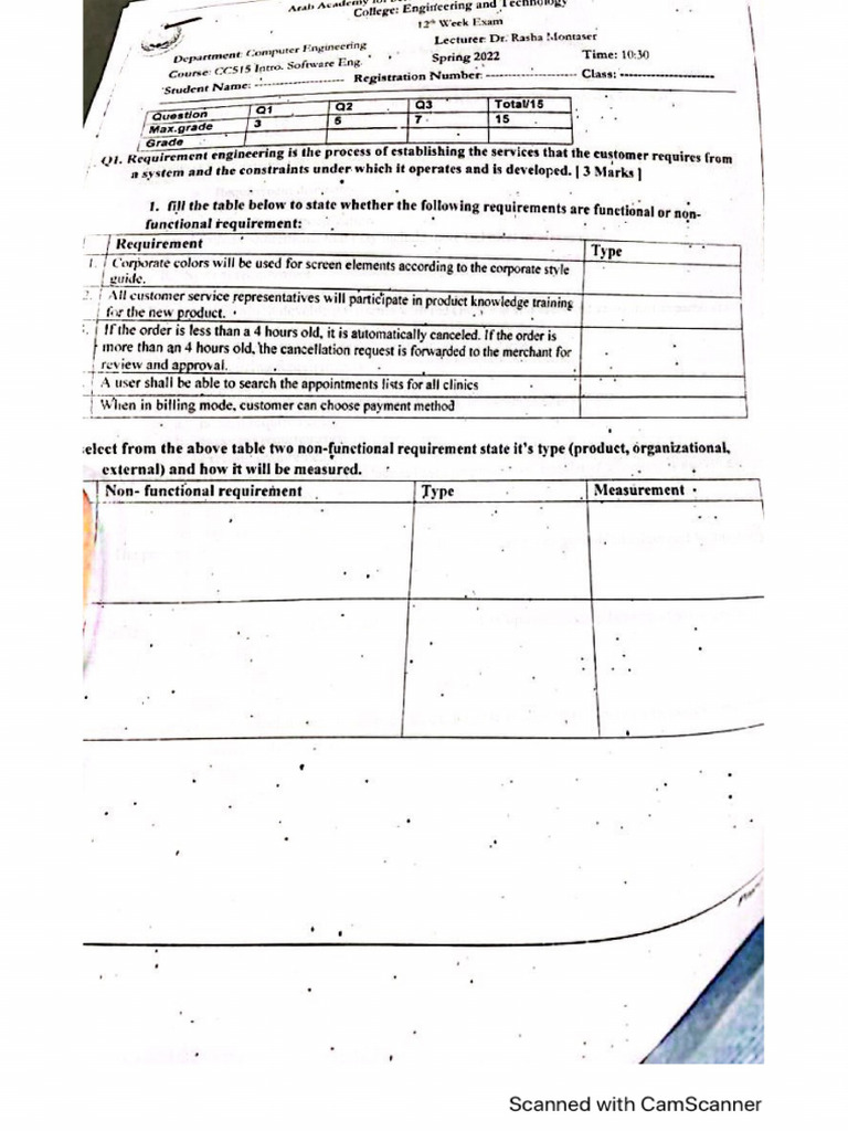 12th SE 2022 | PDF