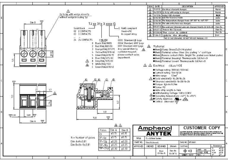 TJ3 81 | PDF