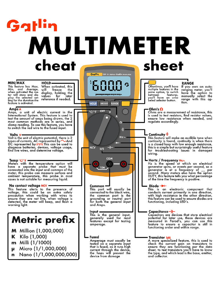 Multimeter Use | PDF