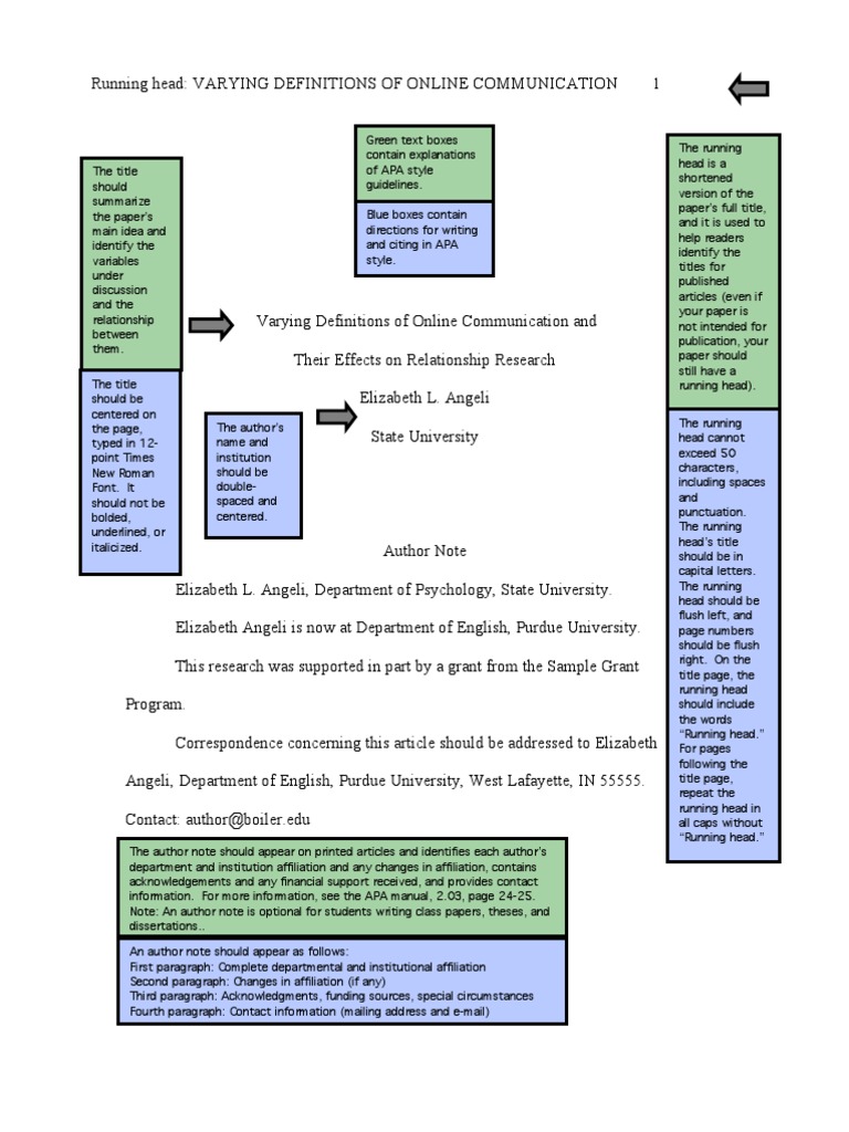 Apa Format Template | PDF | Computer Mediated Communication | Intimate ...