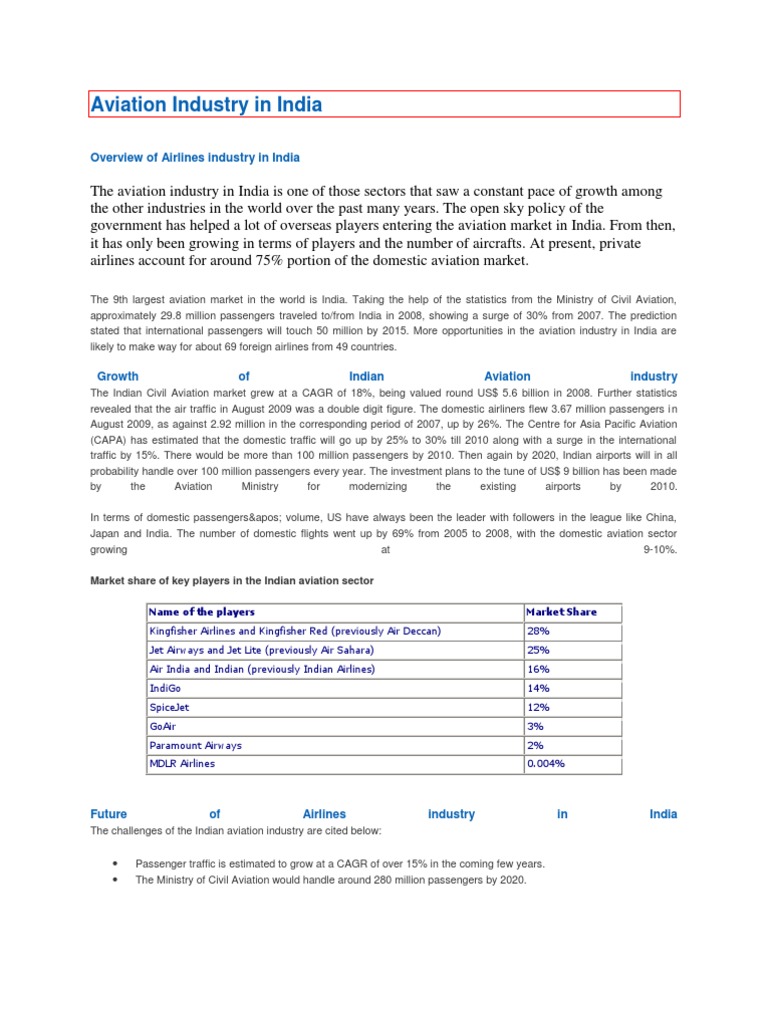 Aviation Industry in India | PDF | Airlines | Aviation