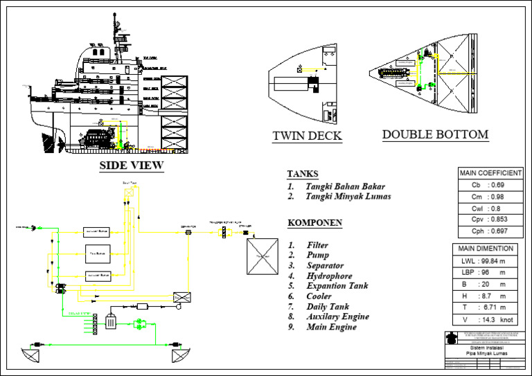 Lubricating Oil System A3 | PDF