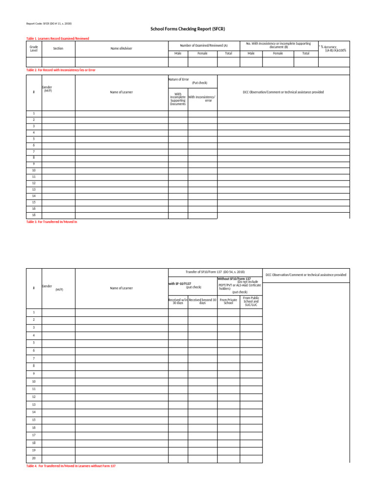 School Forms Checking Report Overview | PDF | Computing