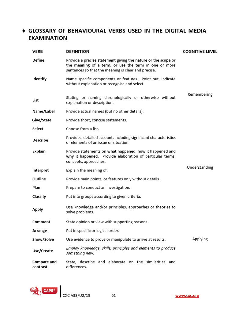 Glossary of Digital Media Verbs | PDF | Semantics | Reason