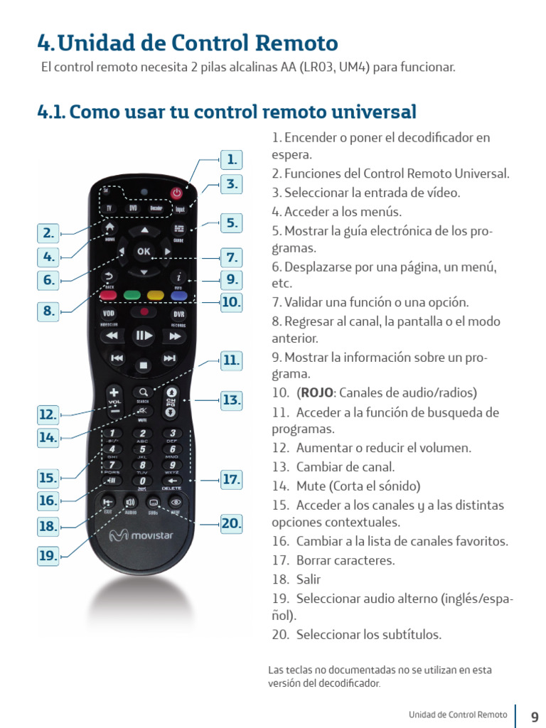 Control Remoto | PDF | Control remoto | Informática