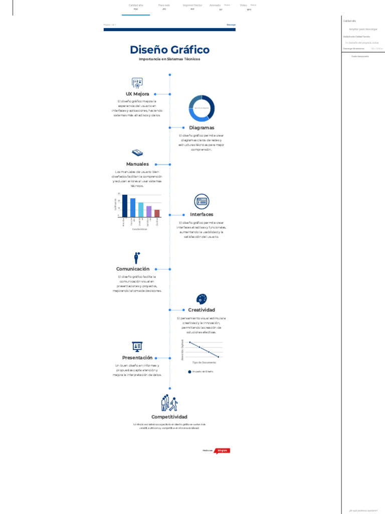 Graphic Design Impact - Infogram | PDF | Diseño gráfico | Diseño