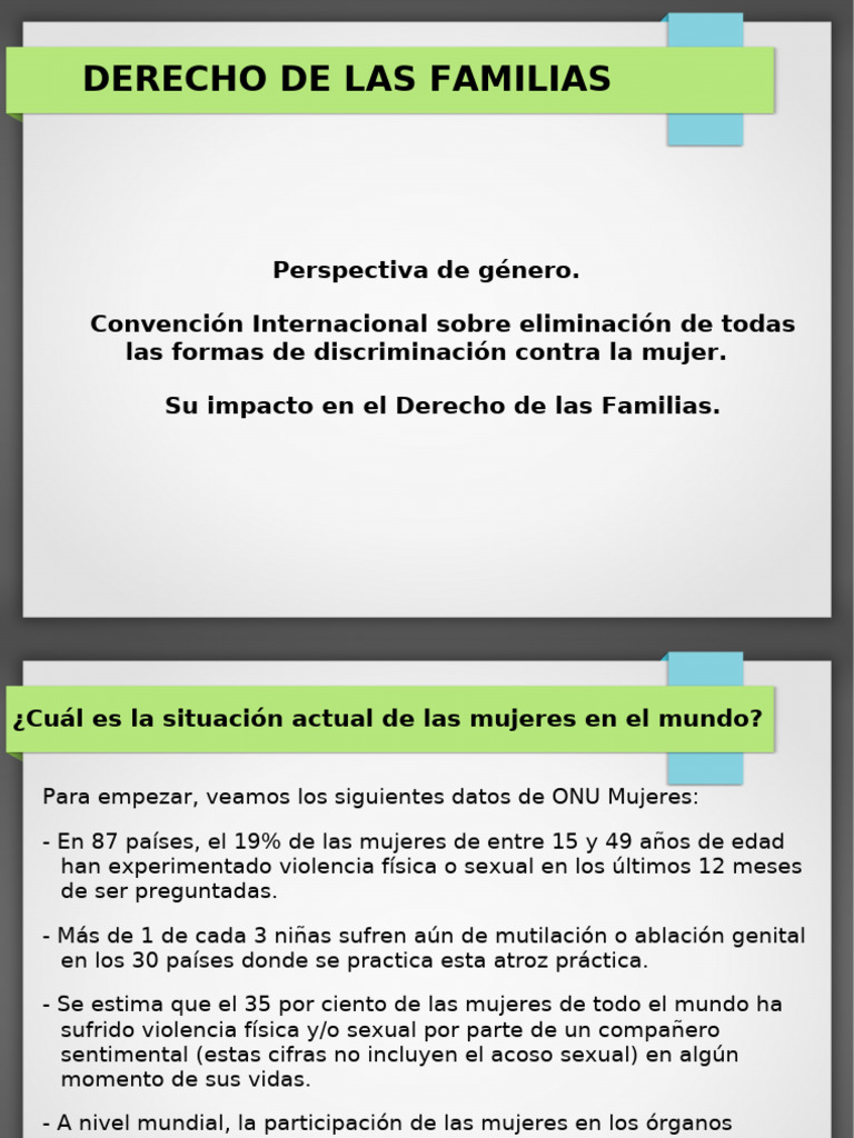 Perspectiva de Género U1 - 2020 | PDF | La violencia contra las mujeres ...