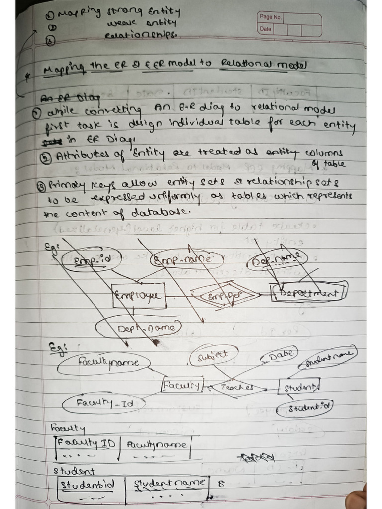 DBMS Mod 3 | PDF