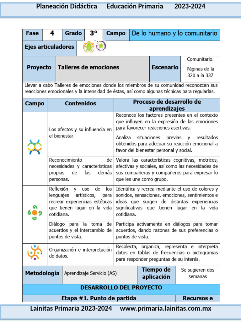 Talleres de Emociones en Primaria 2023 | PDF | Las emociones ...