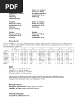 Chemical Reagent Their Purity And Tests Ammonia Acid