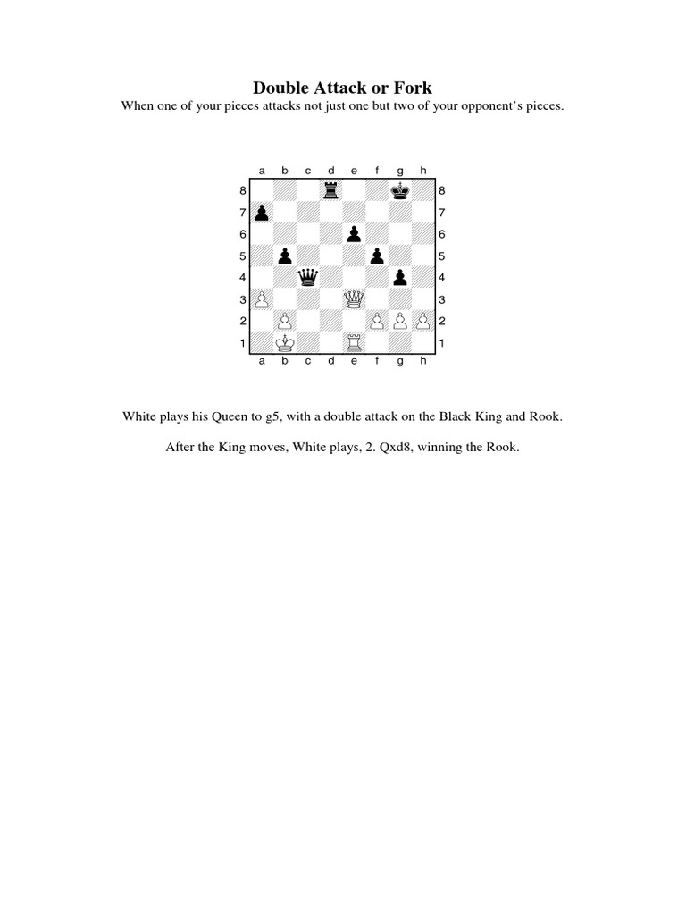 Double Attack Chess Puzzles Guide | PDF | Chess | Chess Theory