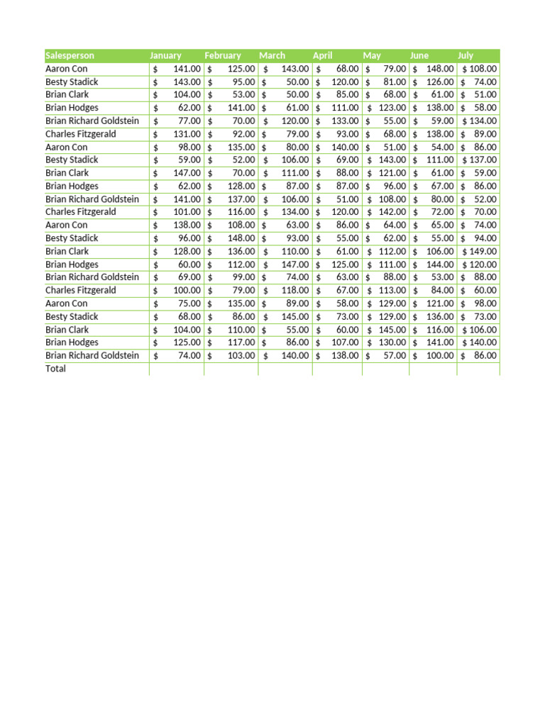 Project Excel 04 | PDF