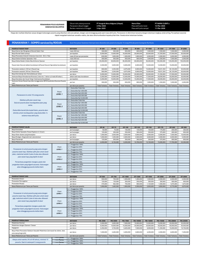 LP Complete Plans | PDF