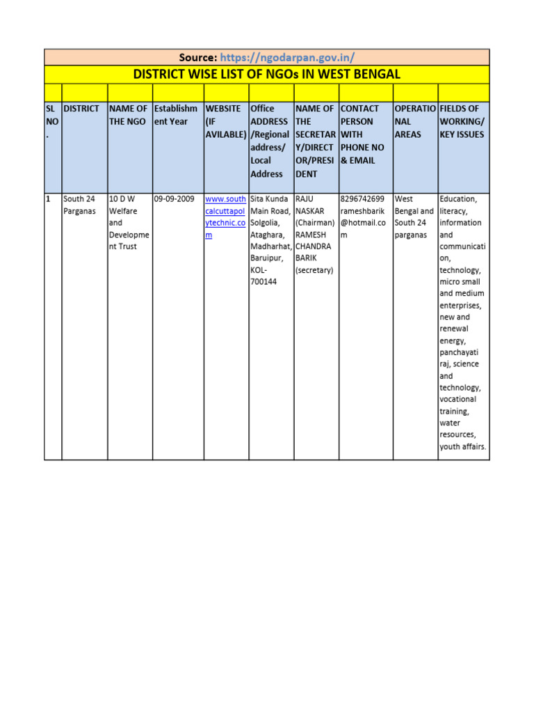 Koel Mallick Movies and TV Shows - Plex, image size:768x1024