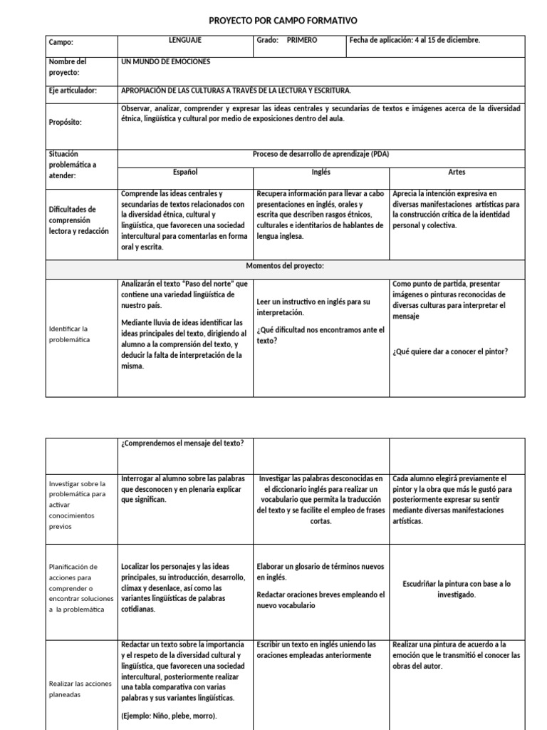 Proyecto "Un Mundo de Emociones" en Lenguaje | PDF | Comunicación ...