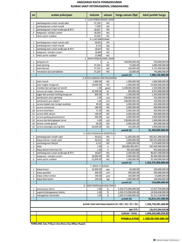 Rab-Cash Flow RS SKW - 2024-Ok | PDF