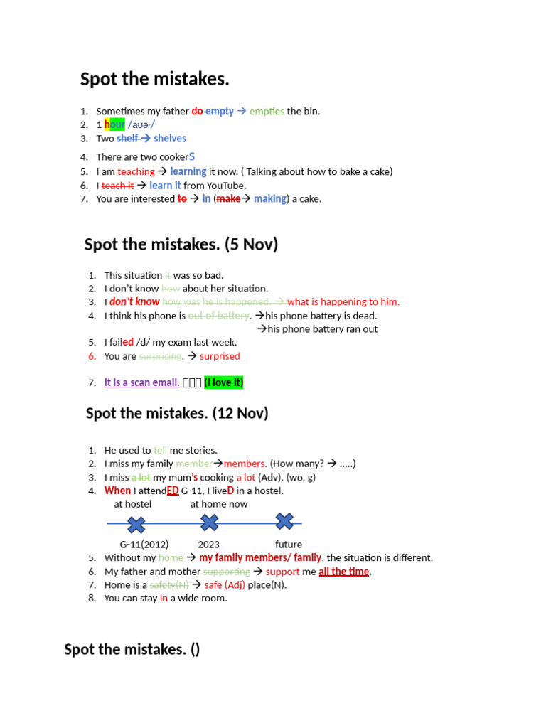 Common English Mistakes and Corrections | PDF