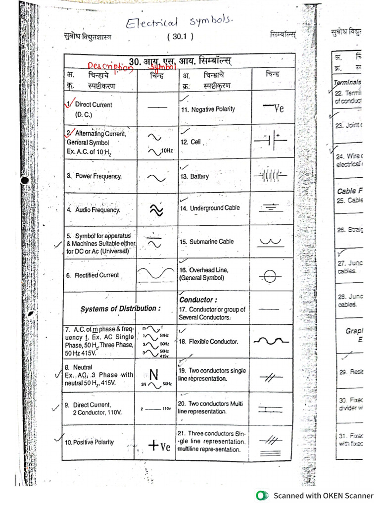 Electrical Symbol | PDF