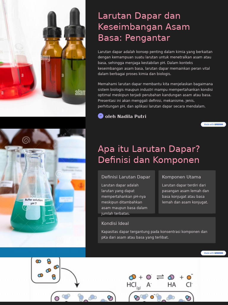 Larutan Dapar Dan Keseimbangan Asam Basa Pengantar | PDF