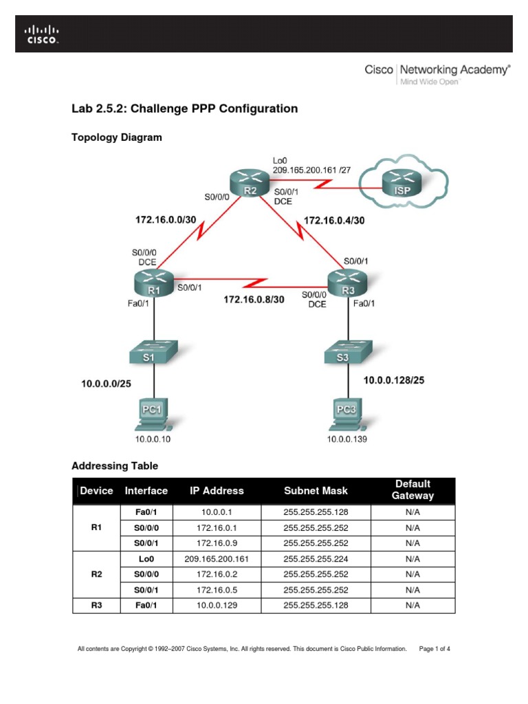 Lab PPP 2 | PDF