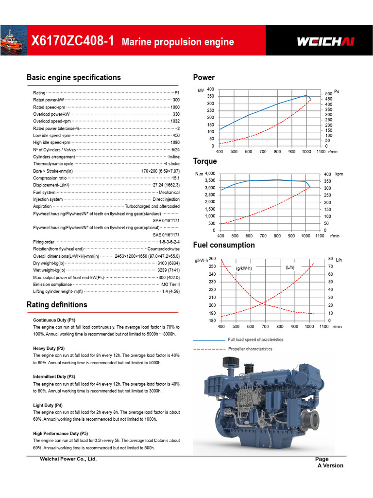 Weichai X6170ZC408-1 Engine Specs | PDF | Coordinate System | Engines