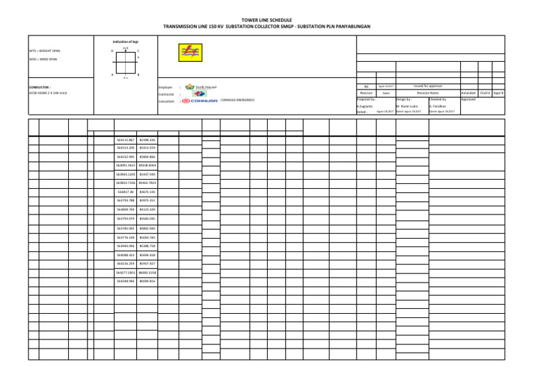 Insm-150tl-013-004-1 - Tower Line Schedule 150 KV Gi Penyabungan-Smgp ...