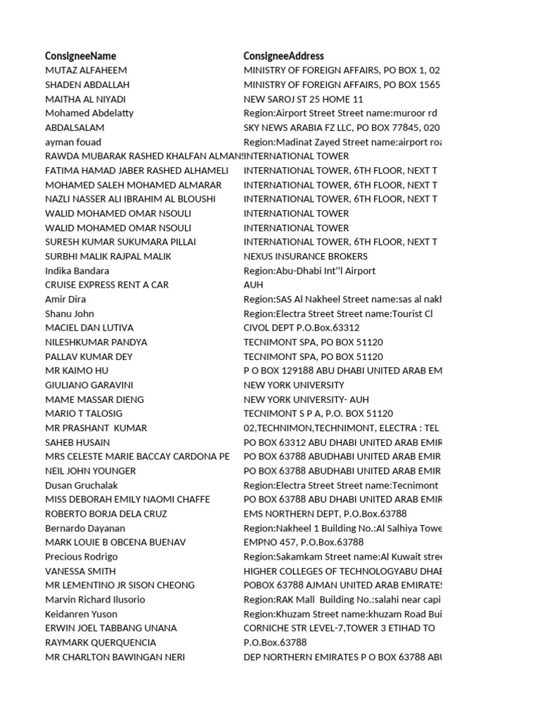 ABU DHABI Investors 2019 155K | PDF | United Arab Emirates, image size:768x1024