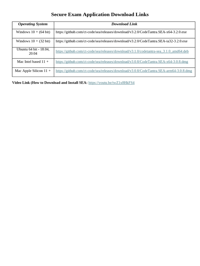 CodeTantra SEA Download Links | PDF