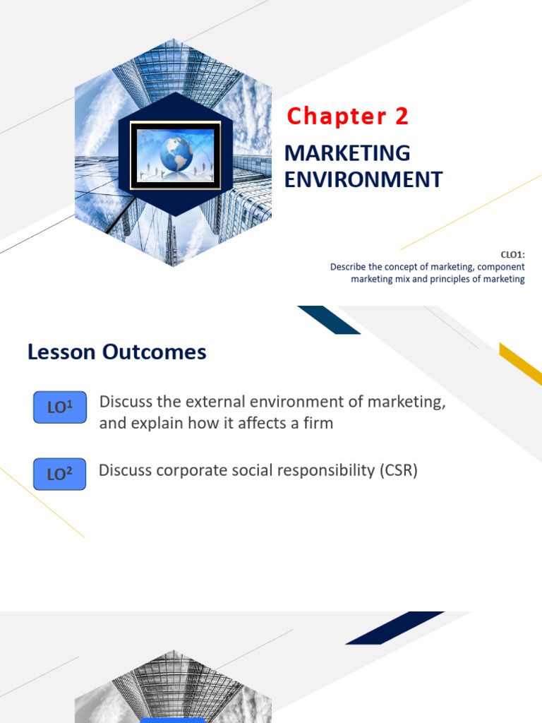 Chapter 02 External Marketing Environment Pdf Cost Of Living
