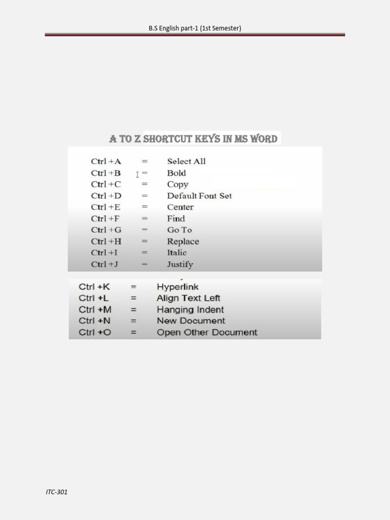 LAB (A To Z Shortcut Keys in MS Word) | PDF
