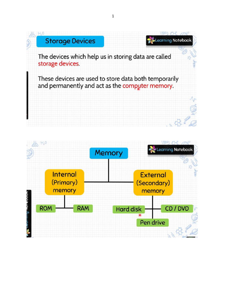 Storage Device | PDF