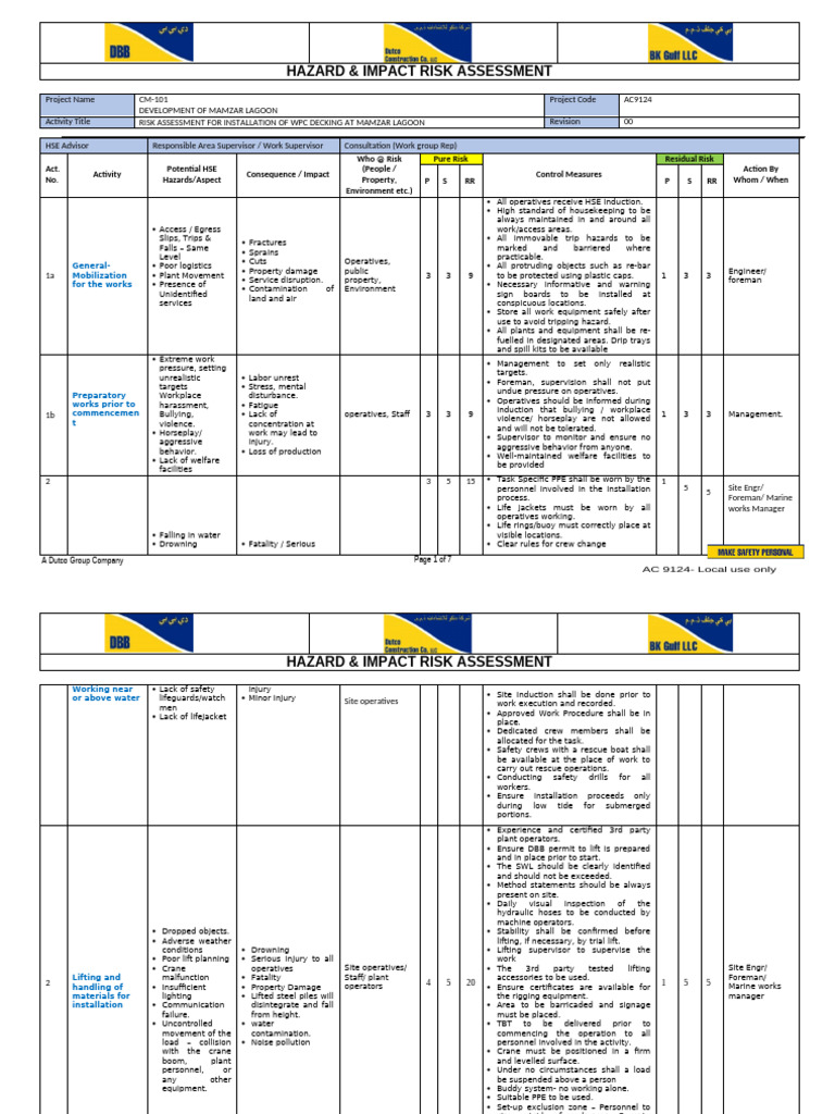 Risk Assessment For Installation of WPC Decking | PDF | Waste ...