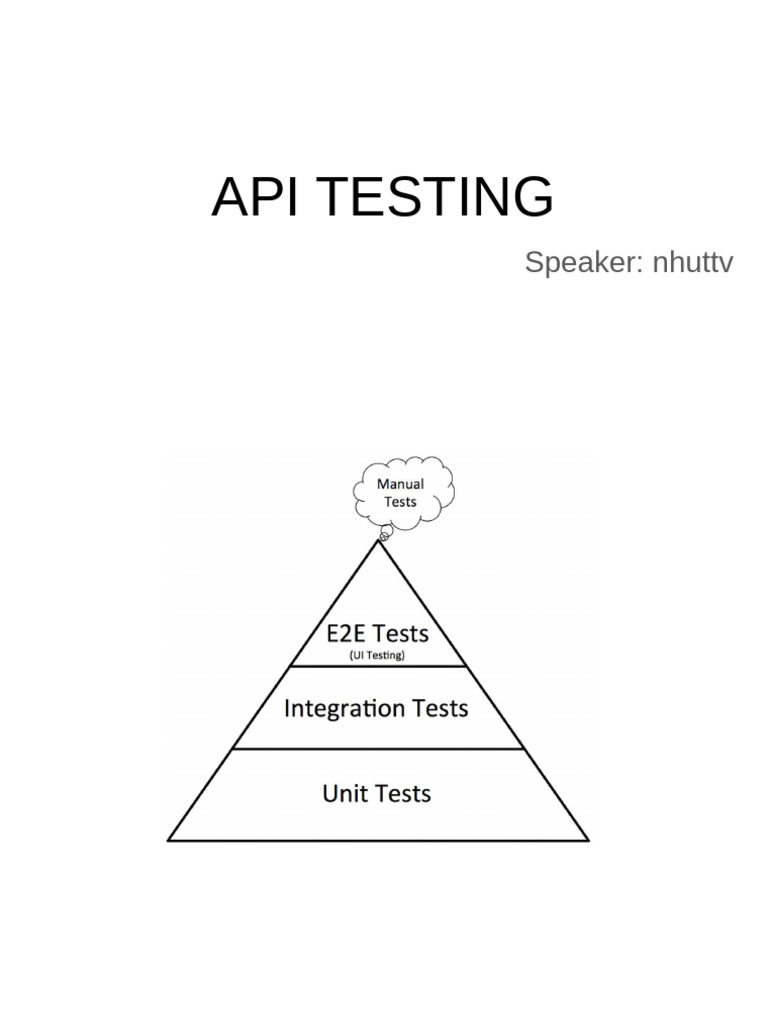 Api Testing | PDF